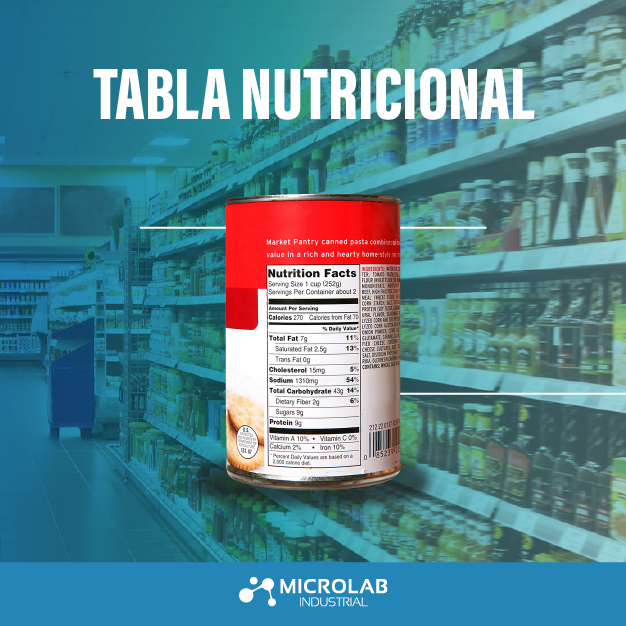 Tabla nutricional